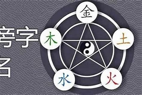 五行屬金的字|五行属金的字1000个 五行属金的字有哪些